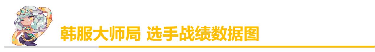 「排位黑科技」 千珏打中单竟然有奇效！中单海妖千珏攻略来袭