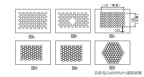 钣金零件设计工艺第一版