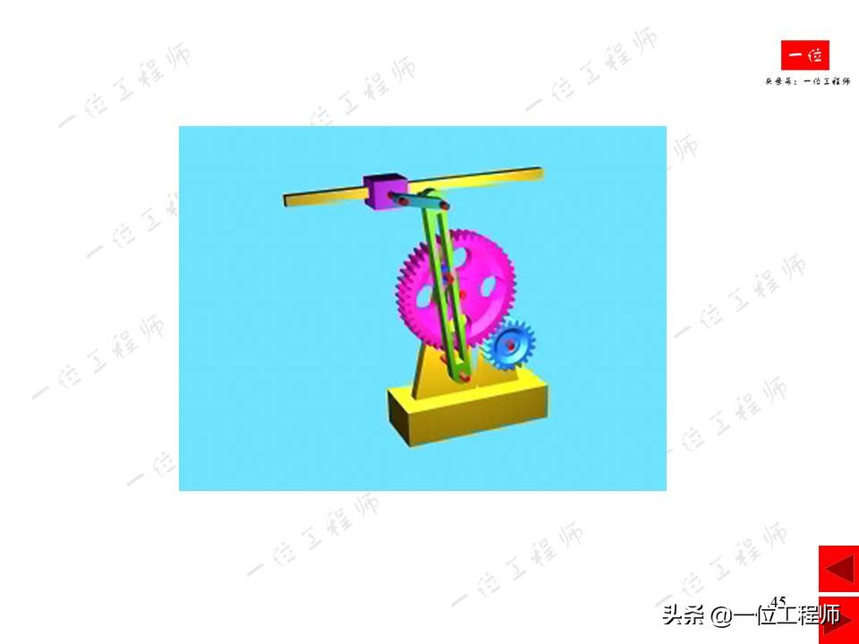 平面连杆机构，绘制机构运动简图，计算机构自由度，一文全面介绍