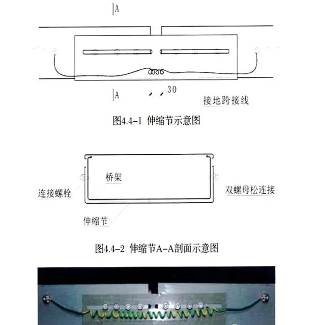 图文详解电气施工规范要点，收藏了