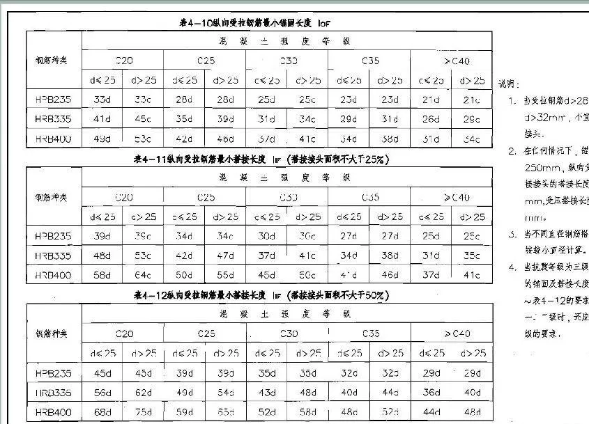 人防工程,人防工程什么意思