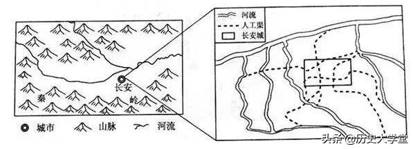 长安是几朝古都（西安六朝古都是哪六朝）-第2张图片-科灵网