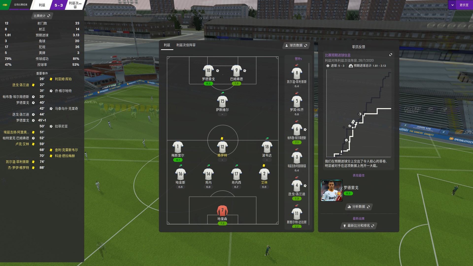 fm2021怎么开世界杯（《足球经理2021》游戏评测：还是那个那个熟悉的年味）