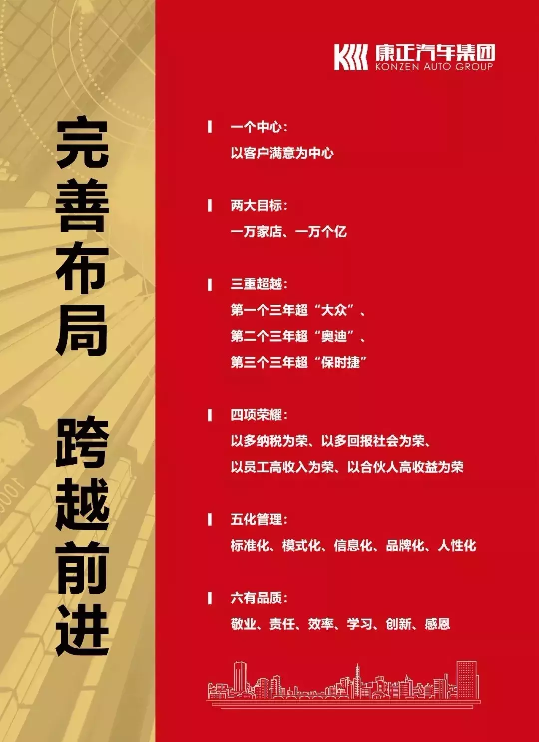 康正汽车·榆林店  汽修干了一辈子，螺栓上的8.8是什么意思？