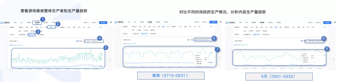 今日头条|巨量算数上线创作者端《产品应用手册》，速来get官方创作秘籍