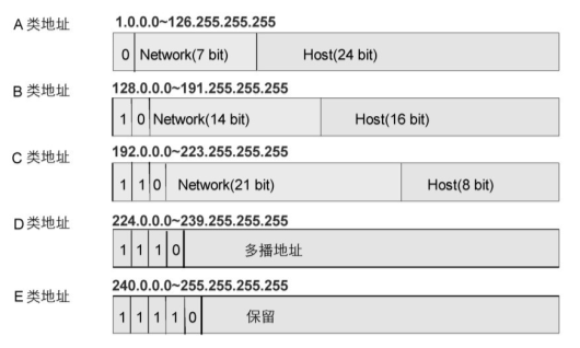 ûguanϵͳ192.168.1.1ûϵͳ192.168.1.1룩-jingƷ