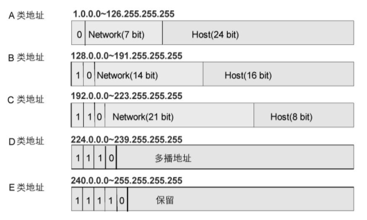 用户管理系统192.168.1.1（用户管理系统192.168.1.1密码）-第2张图片-昕阳网