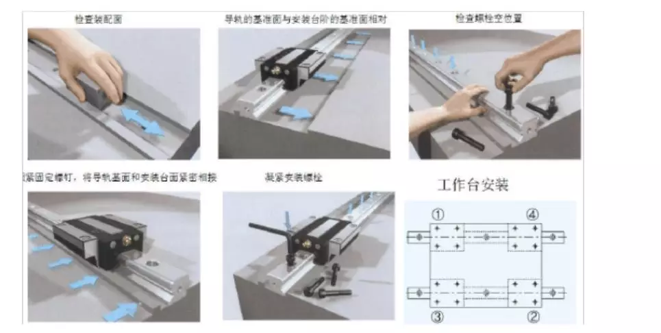 直线导轨科普、选型计算、安装方法赶紧学起来