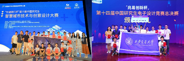 拿下全国第一，斩获世界冠军，盘点2019西安交大的