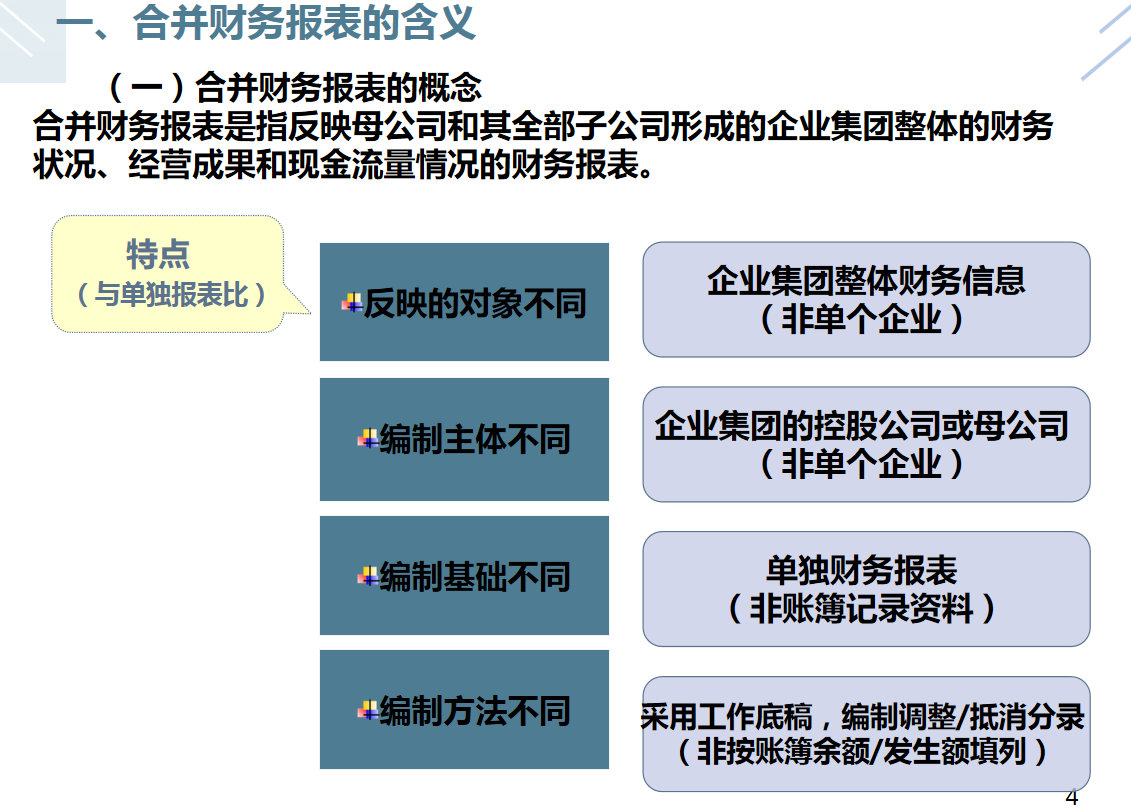 合并报表不会做？全自动合并报表系统＋编制流程及报表抵消分录