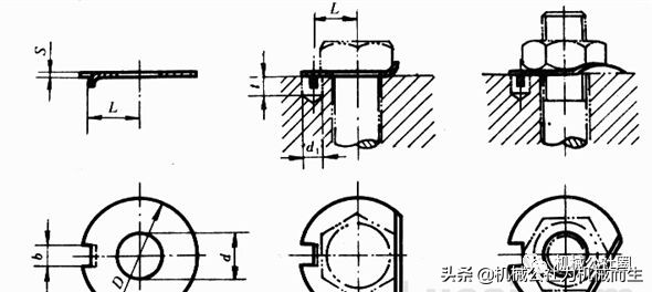 螺纹防松方法归纳统计