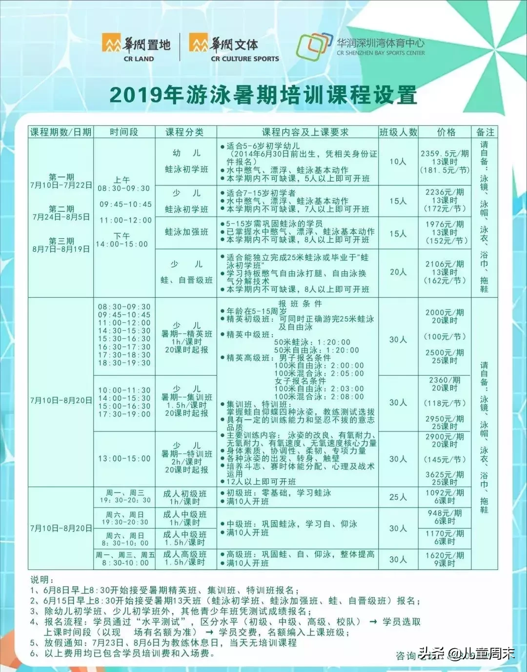 深圳50多家游泳培训班大盘点！泳池、教练、课程、价格…哪家强？