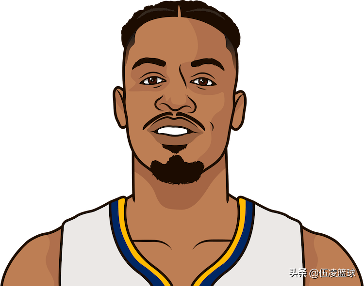 为什么nba2006一阵五人（数说NBA2005届60位新秀：控卫盛世的一届，超级巨星CP3镇场）