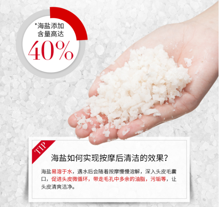 中国发证“认可”，脱发终于有救了