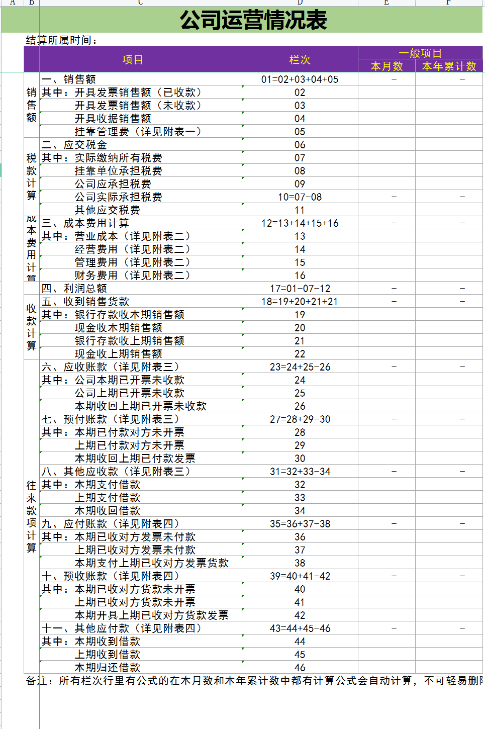 聪明的会计都是这样做内账，用8张表即可完美管理公司内账