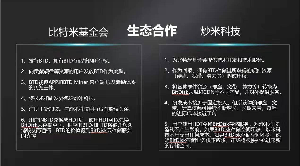 2020年唯一一个支持云盘应用分布式存储公链BTD赠送糖果