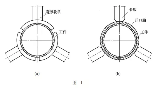 装夹方式对零件加工精度的影响