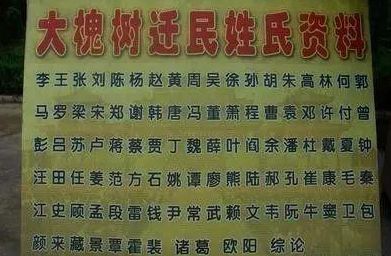 這30個姓氏都是皇族后裔！來看看你有皇室血統嗎？