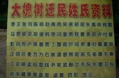 这30个姓氏都是皇族后裔！来看看你有皇室血统吗？