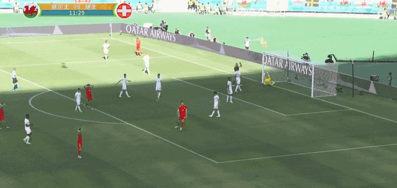 欧洲杯-瑞士1-1威尔士 恩博洛进球摩尔扳平 贝尔哑火