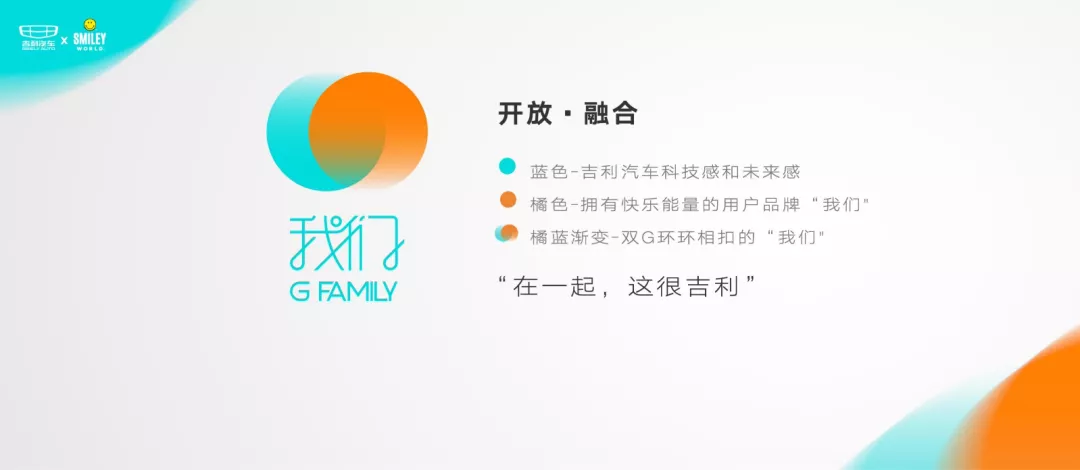 用户共创：双向奔赴的品牌营销新趋势 | 用户共创专题①