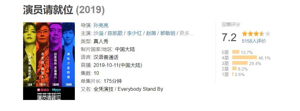 中超海报用什么软件做「《演员请就位》海报中这个设计,从来没人用过,网友：想不火都难」