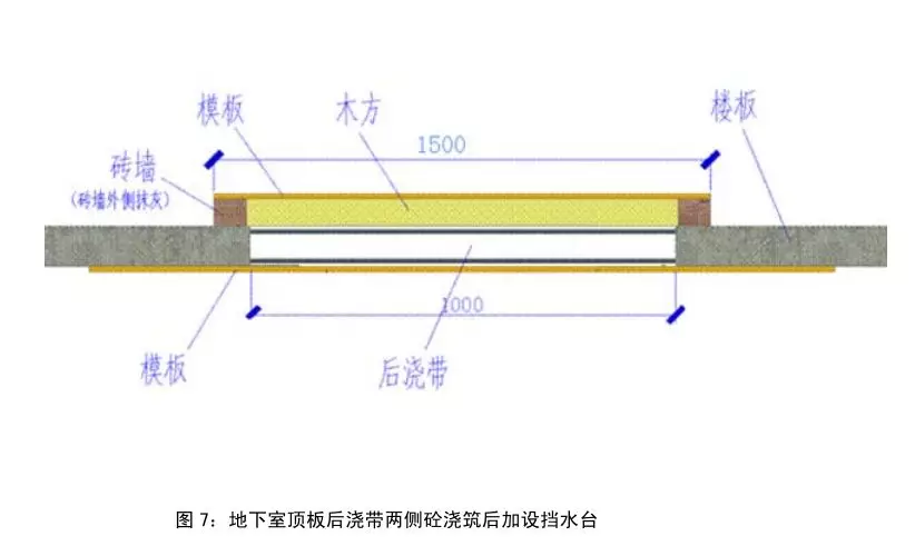 土建、安装施工质量标准化三维做法图册