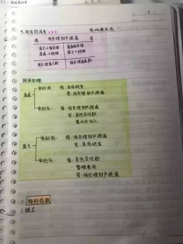 中专小王！凭借这套初级会计实务重点笔记，高分过初级工作不发愁