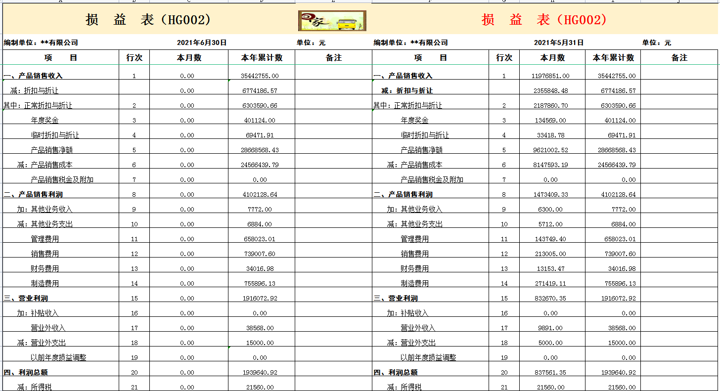 全自动一体化财务系统,总账+明细账+日记账+报表,录入数据就能用