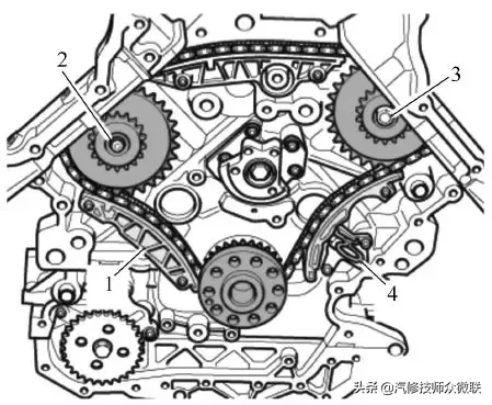 A6（2.4L、3.0L）正时校对调整步骤详解（收藏备用）