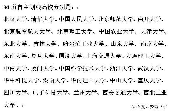 2019年考研分数线划定与调剂