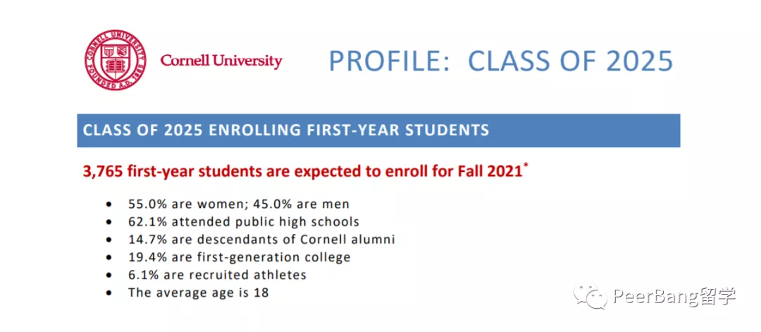 藤校学生「最爱专业」曝光！为什么大部分人都选了文科？