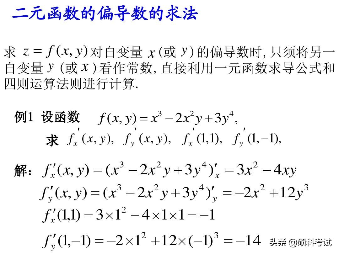 高等数学导数公式大全与运算法则，考研一定要多练，收藏好！