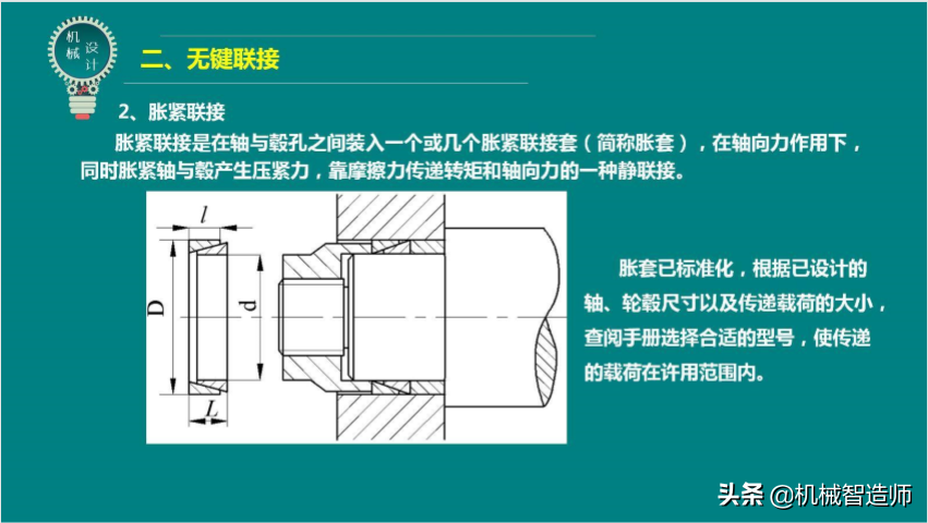 键联接和销联接不可马虎，49页PPT讲解键联接和销联接所有内容