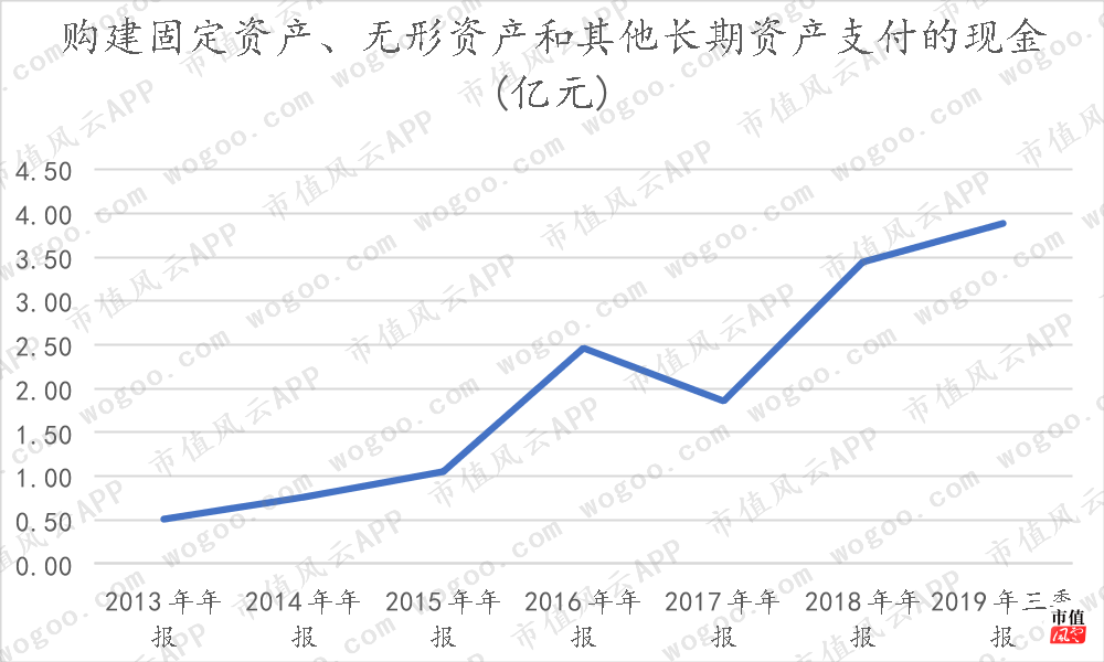 来看看行业老二科顺股份(科顺股份潜力排名)