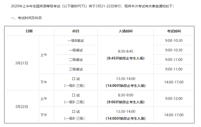 2020年英语类考试信息汇总