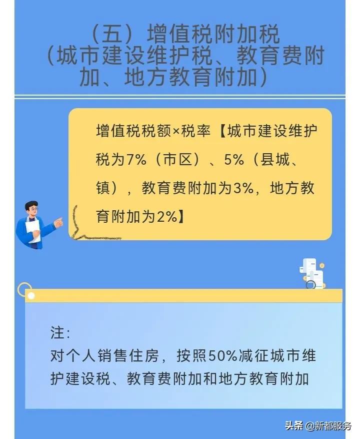 成都二手房税费,成都二手房税费2021新政策
