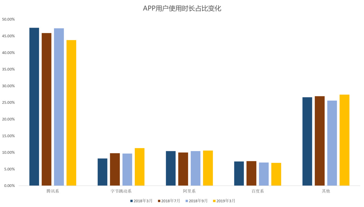 2018世界杯广告手机(广告业凉了？)