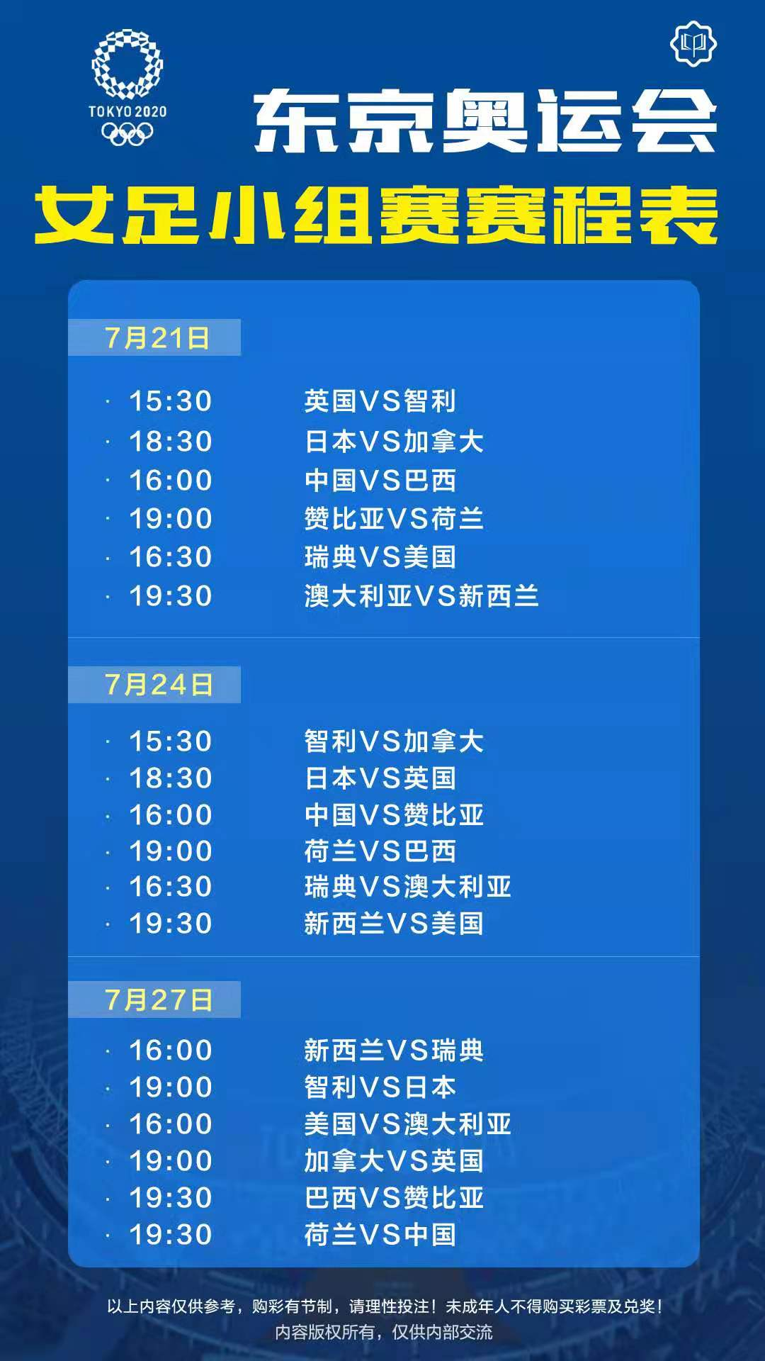 赛程表奥运会足球(2020东京奥运会足球赛程表、分组，奥运男足16强身价榜)