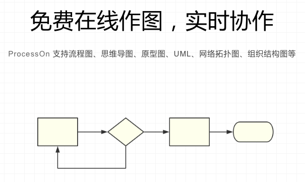 免费又好用的思维导图软件