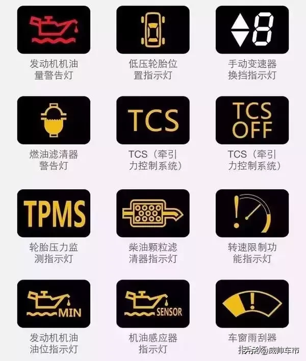 10个危险的汽车故障灯,一旦灯亮,千万要注意