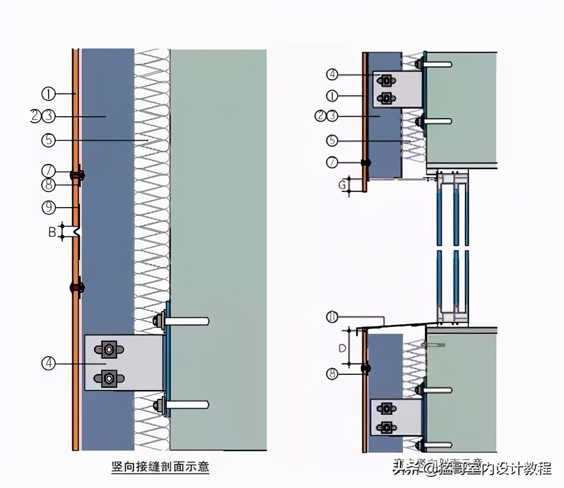 设计师所追求的工业风很不错的材料水泥板