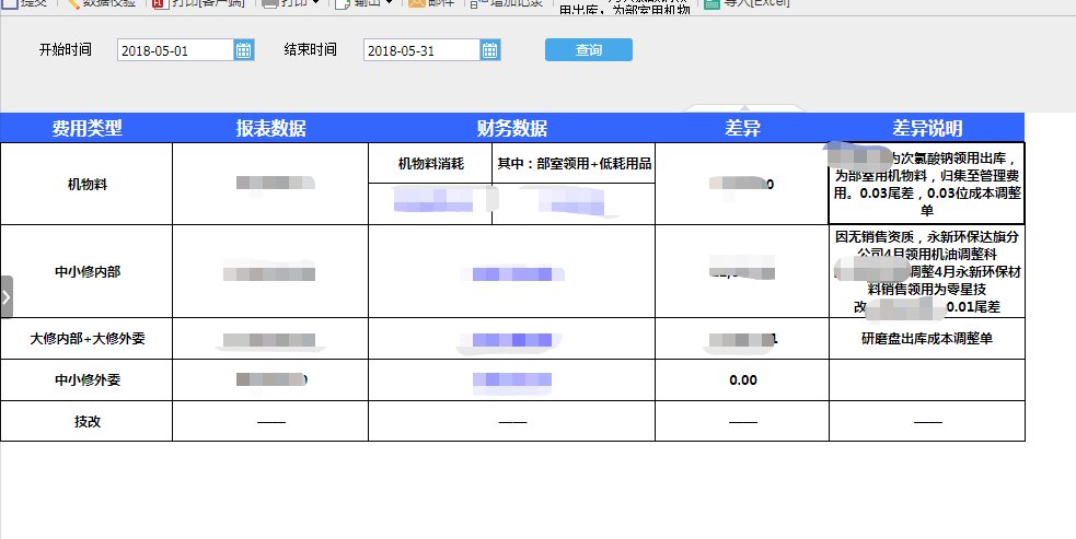 年产值超1000亿、服务9457万人的秘诀：数据“金字塔”模型