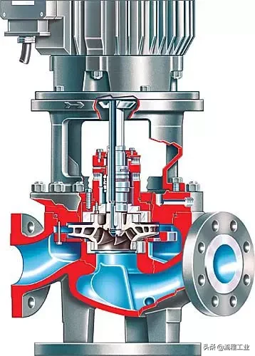 图文详解离心泵内部结构及特点！