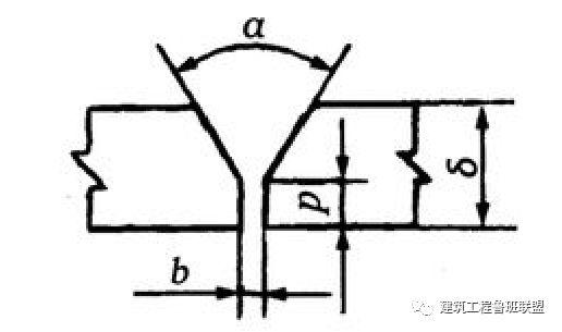 建筑管道的7种连接方法，一文详解