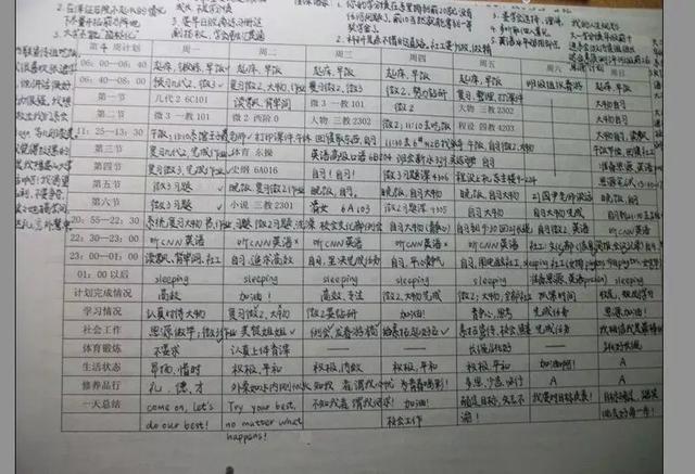 学习计划大学（被网友热捧的清华学霸学习计划表）