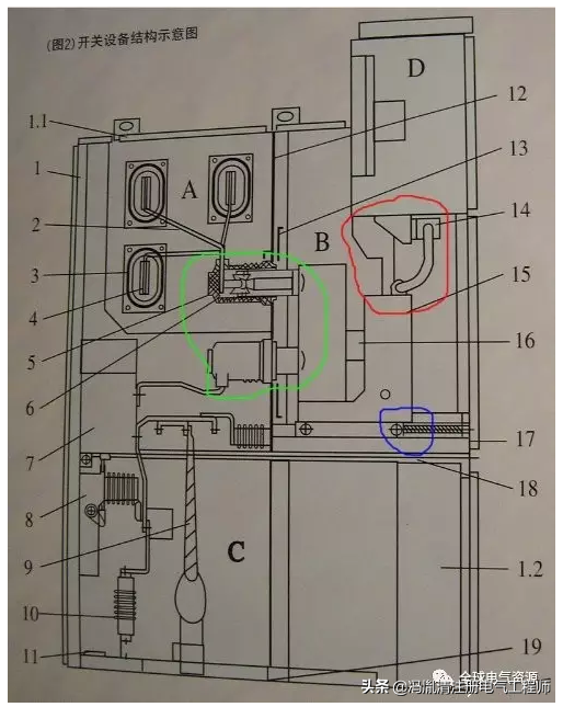 10kV开关柜二次接线详解