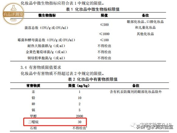 13款宝宝沐浴洗发露横评！强生最佳，这个进口大牌防腐剂超标！