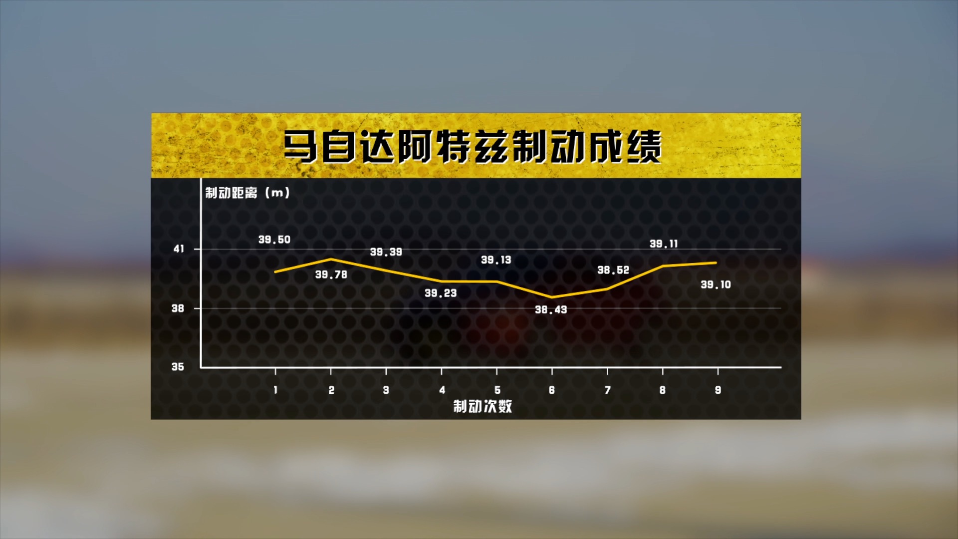 评测2020款阿特兹，它的表现究竟如何？