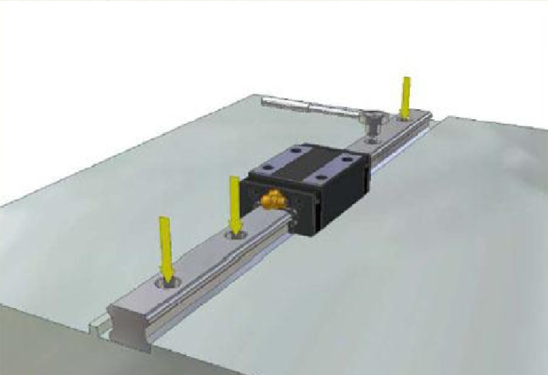 直线导轨的选型，直线导轨要怎么安装？